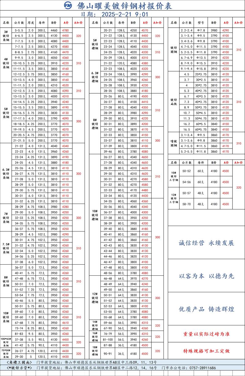不锈钢板行业：现代工业文明的重要基石